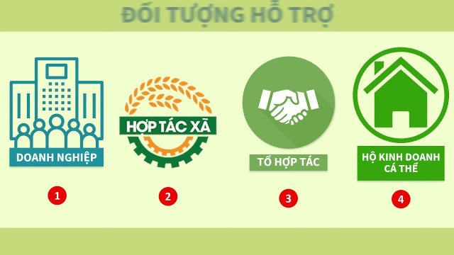 Du Lịch L&agrave;o Cai | Ch&iacute;nh s&aacute;ch hỗ trợ ph&aacute;t triển du lịch tr&ecirc;n địa b&agrave;n tỉnh L&agrave;o Cai
